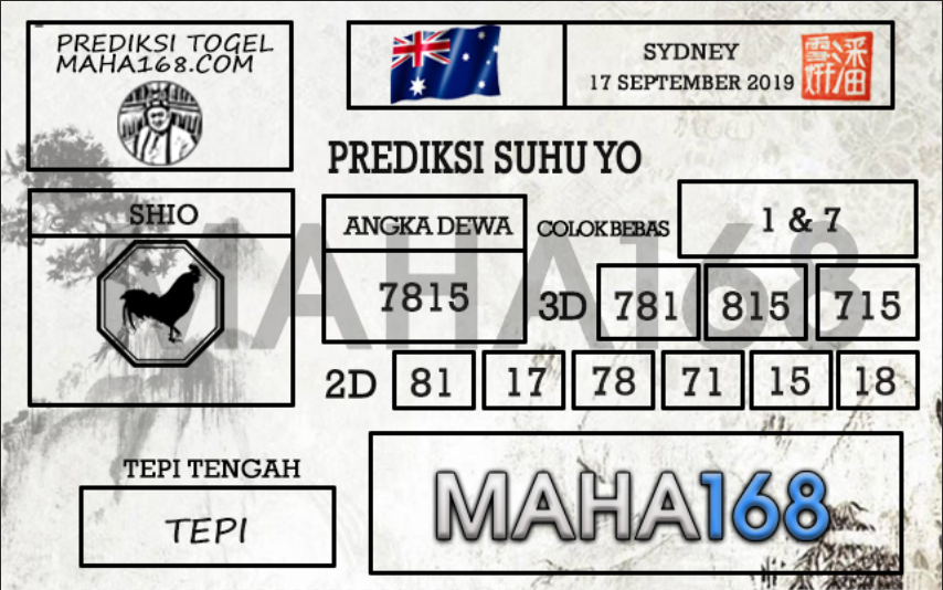Prediksi Togel Sydney Hari Ini Tanggal 17 September