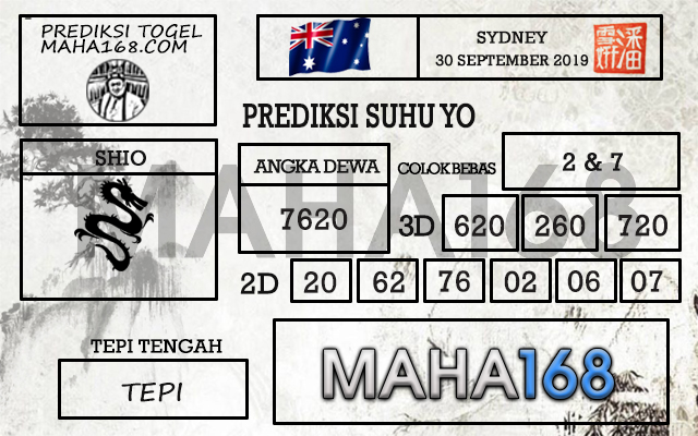 Prediksi Togel Sydney Hari Ini Tanggal 30 September