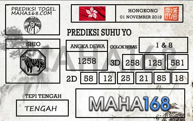 Prediksi Togel Hongkong Hari Ini Tanggal 01 November