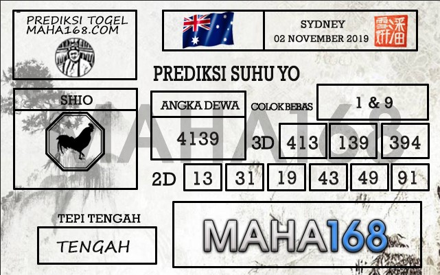 Prediksi Togel Sydney Hari Ini Tanggal 02 November