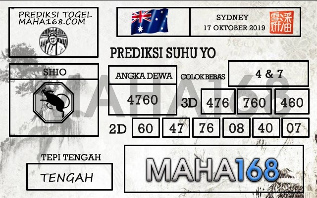 Prediksi Togel Sydney Hari Ini Tanggal 17 Oktober