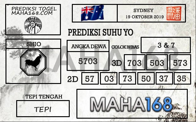 Prediksi Togel Sydney Hari Ini Tanggal 19 Oktober