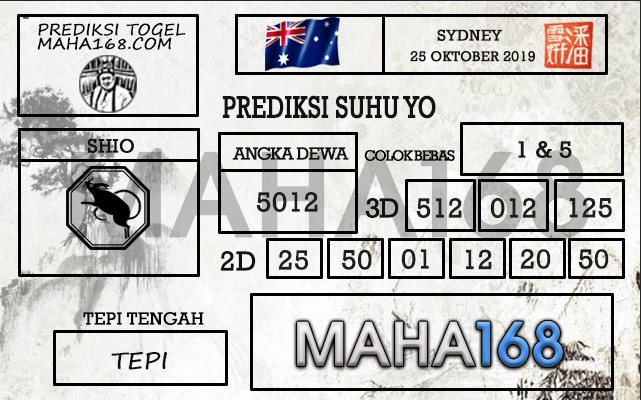 Prediksi Togel Sydney Hari Ini Tanggal 25 Oktober