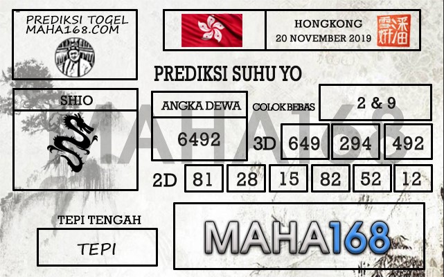 Prediksi Togel Hongkong Hari Ini Tanggal 20 November