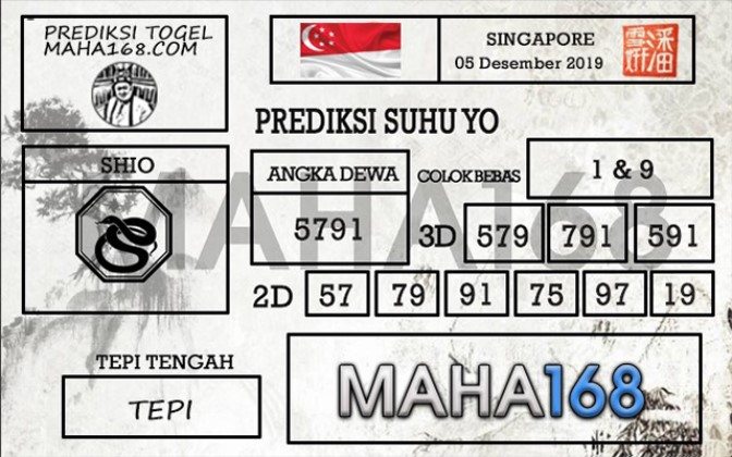 Prediksi Togel Singapore Hari Ini Tanggal 05 Desember