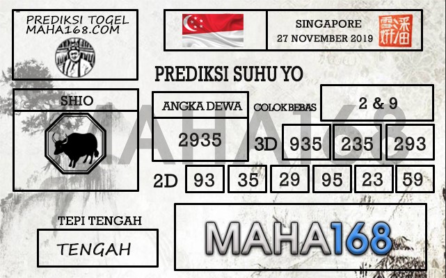 Prediksi Togel Singapore Hari Ini Tanggal 27 November