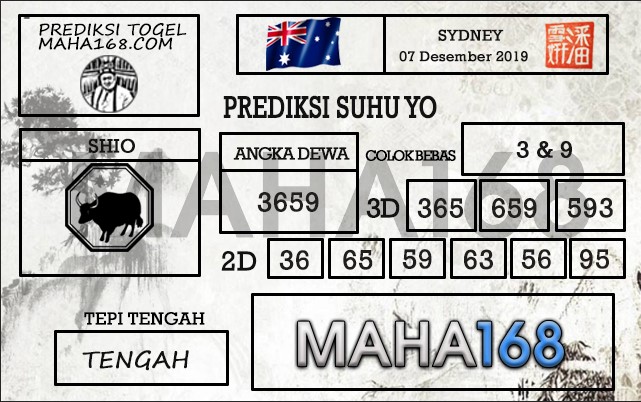 Prediksi Togel Sydney Hari Ini Tanggal 07 Desember