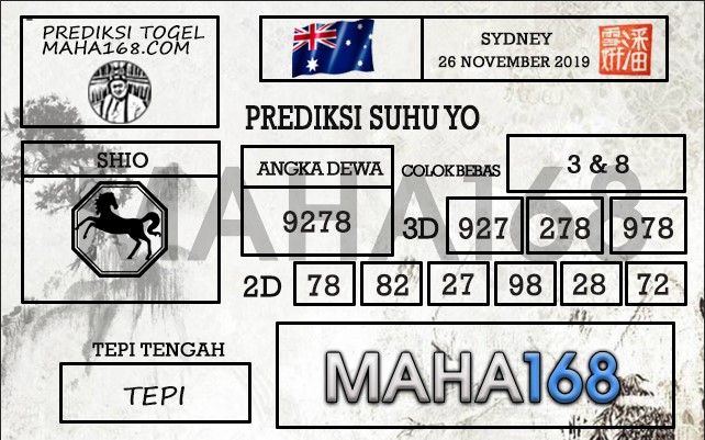 Prediksi Togel Sydney Hari Ini Tanggal 26 November