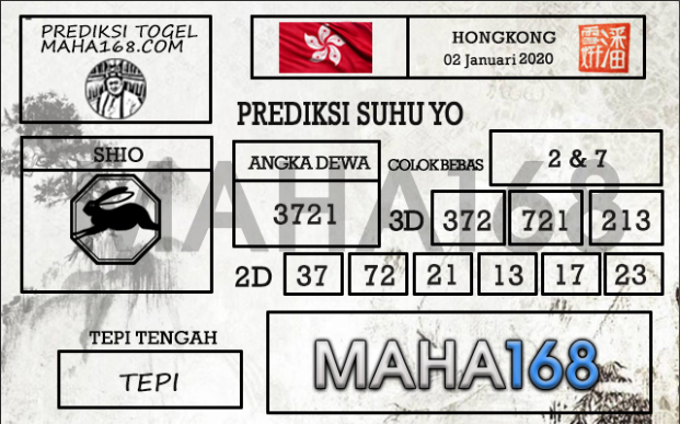 Prediksi Togel Hongkong Hari Ini Tanggal 02 Januari