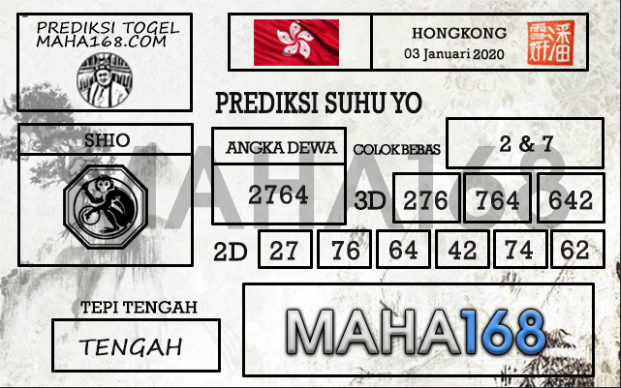 Prediksi Togel Hongkong Hari Ini Tanggal 03 Januari