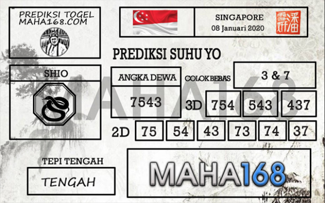 Prediksi Togel Singapore Hari Ini Tanggal 08 Januari