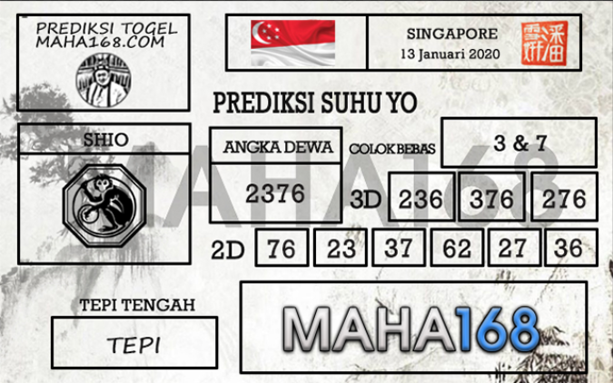 Prediksi Togel Singapore Hari Ini Tanggal 13 Januari