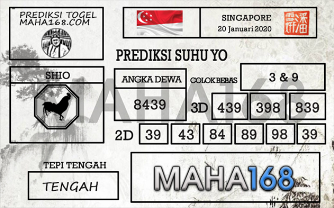 Prediksi Togel Singapore Hari Ini Tanggal 20 Januari