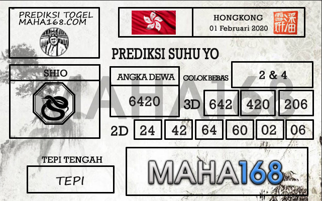 Prediksi Togel Hongkong Hari Ini Tanggal 01 Februari