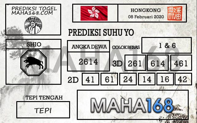 Prediksi Togel Hongkong Hari Ini Tanggal 08 Februari
