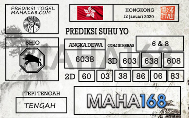 Prediksi Togel Hongkong Hari Ini Tanggal 12 Januari