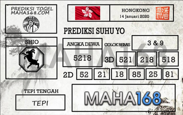 Prediksi Togel Hongkong Hari Ini Tanggal 14 Januari