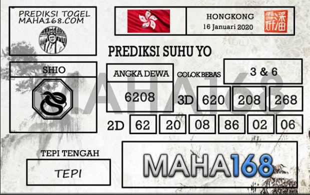 Prediksi Togel Hongkong Hari Ini Tanggal 16 Januari