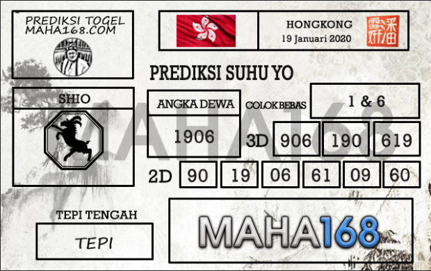 Prediksi Togel Hongkong Hari Ini Tanggal 19 Januari