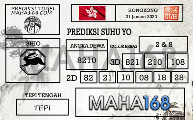 Prediksi Togel Hongkong Hari Ini Tanggal 21 Januari