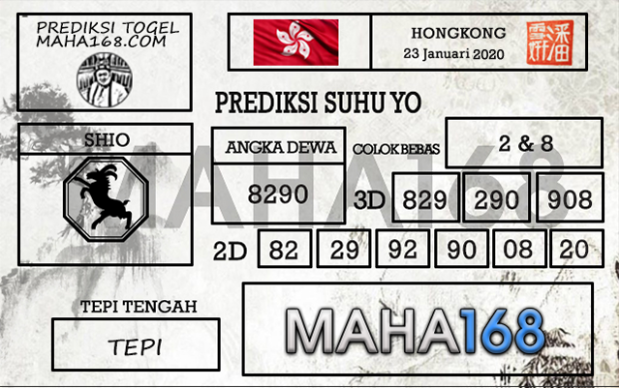 Prediksi Togel Hongkong Hari Ini Tanggal 23 Januari