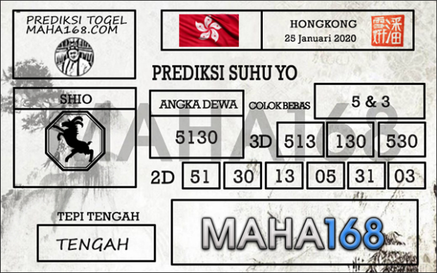 Prediksi Togel Hongkong Hari Ini Tanggal 25 Januari