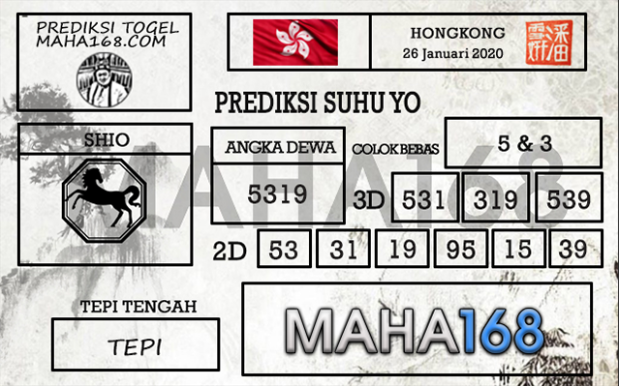 Prediksi Togel Hongkong Hari Ini Tanggal 26 Januari