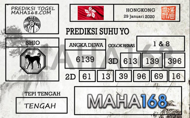Prediksi Togel Hongkong Hari Ini Tanggal 29 Januari