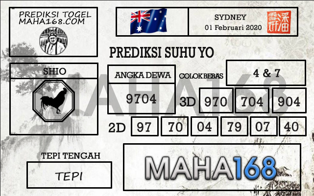 Prediksi Togel Sydney Hari Ini Tanggal 01 Februari