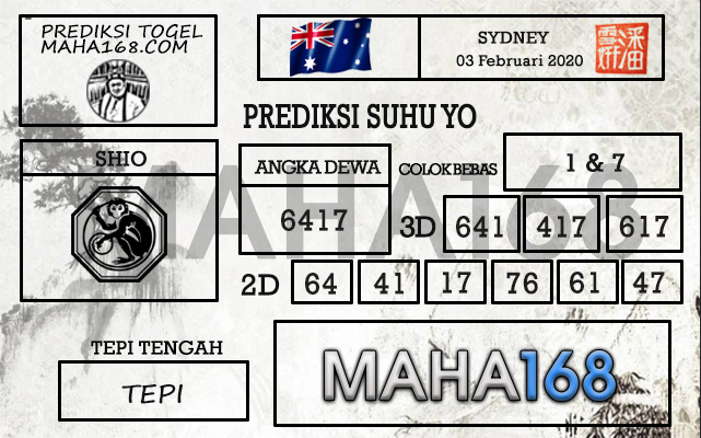 Prediksi Togel Sydney Hari Ini Tanggal 03 Februari
