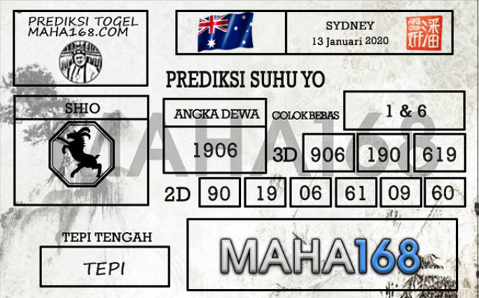 Prediksi Togel Sydney Hari Ini Tanggal 13 Januari
