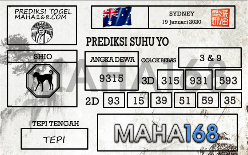 Prediksi Togel Sydney Hari Ini Tanggal 19 Januari