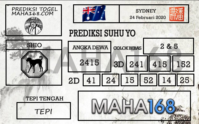 Prediksi Togel Sydney Hari Ini Tanggal 24 Februari