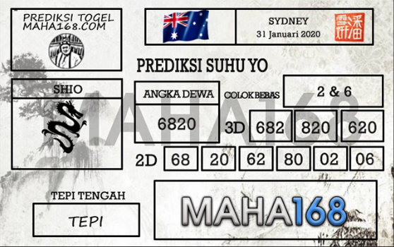 Prediksi Togel Sydney Hari Ini Tanggal 31 Januari