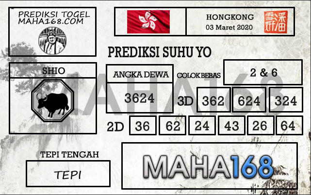Prediksi Togel Hongkong Hari Ini Tanggal 03 Maret