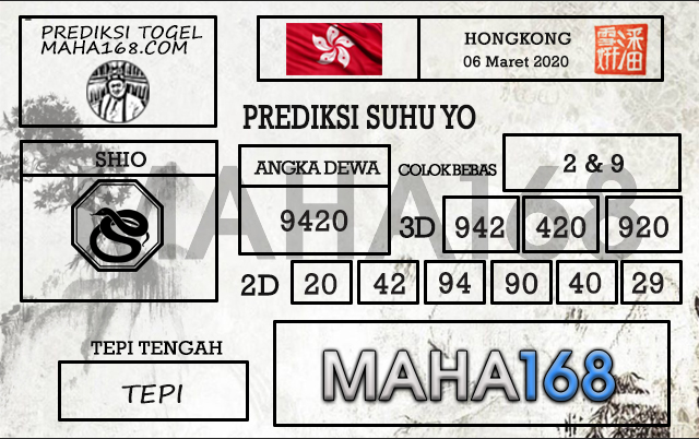Prediksi Togel Hongkong Hari Ini Tanggal 06 Maret