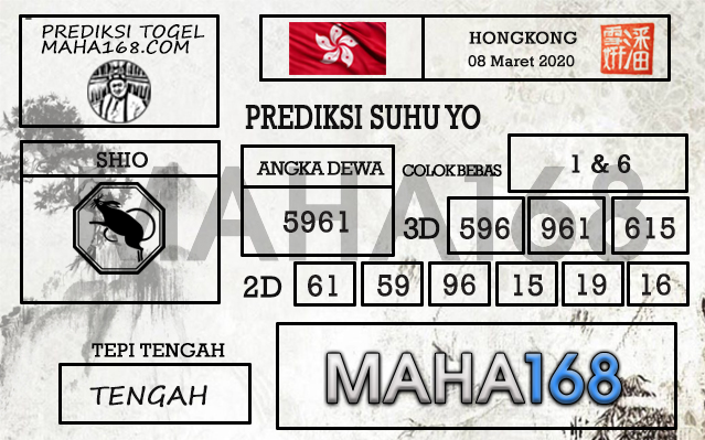 Prediksi Togel Hongkong Hari Ini Tanggal 07 Maret