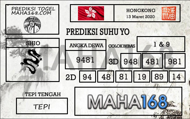 Prediksi Togel Hongkong Hari Ini Tanggal 13 Maret