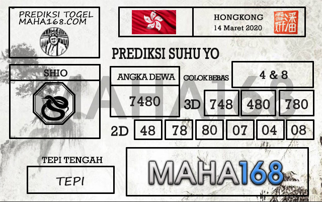 Prediksi Togel Hongkong Hari Ini Tanggal 14 Maret