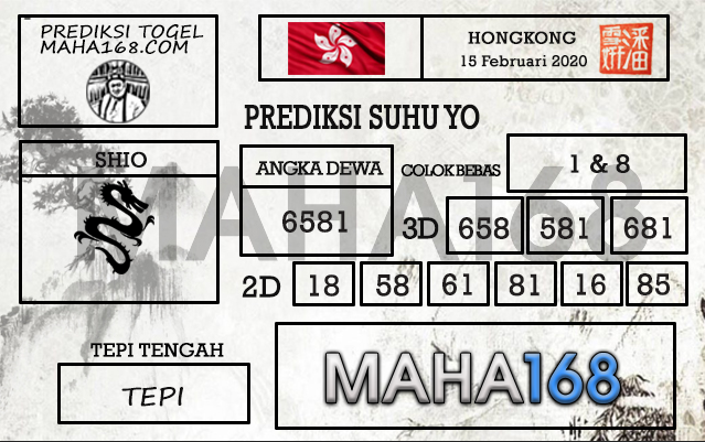Prediksi Togel Hongkong Hari Ini Tanggal 15 Februari
