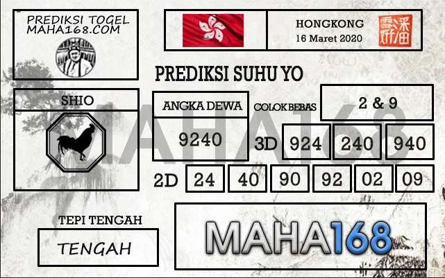Prediksi Togel Hongkong Hari Ini Tanggal 16 Maret
