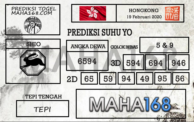 Prediksi Togel Hongkong Hari Ini Tanggal 19 Februari
