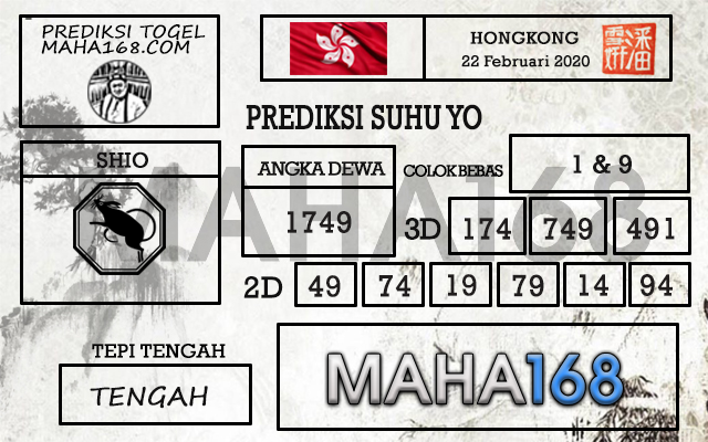 Prediksi Togel Hongkong Hari Ini Tanggal 22 Februari