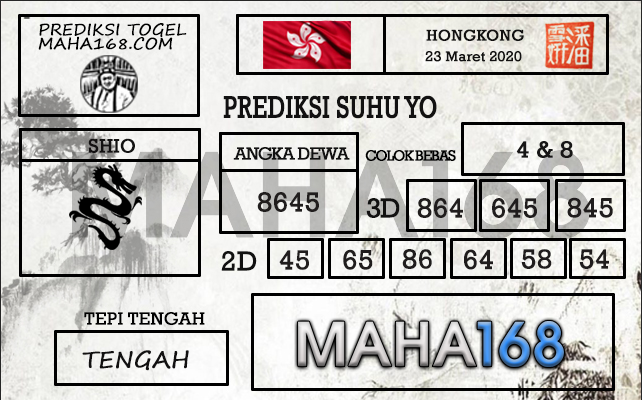 Prediksi Togel Hongkong Hari Ini Tanggal 23 Maret