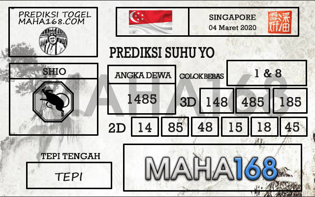 Prediksi Togel Singapore Hari Ini Tanggal 04 Maret