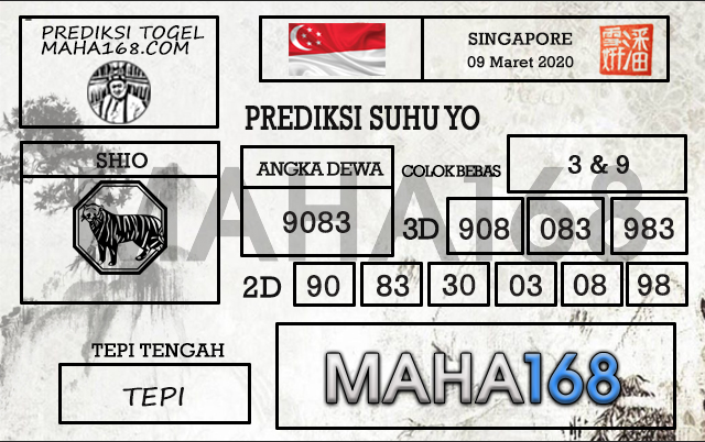 Prediksi Togel Singapore Hari Ini Tanggal 09 Maret