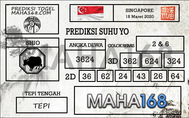 Prediksi Togel Singapore Hari Ini Tanggal 18 Maret