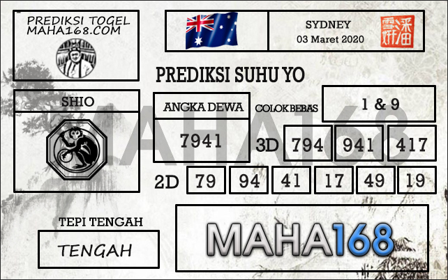 Prediksi Togel Sydney Hari Ini Tanggal 03 Maret