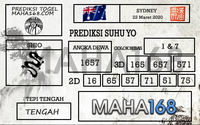 Prediksi Togel Sydney Hari Ini Tanggal 22 Maret