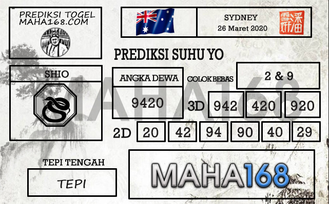 Prediksi Togel Sydney Hari Ini Tanggal 26 Maret